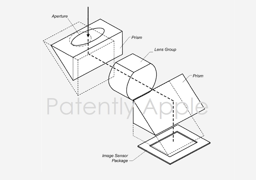 Apple được phê duyệt thiết kế camera "gập" với chống rung quang học