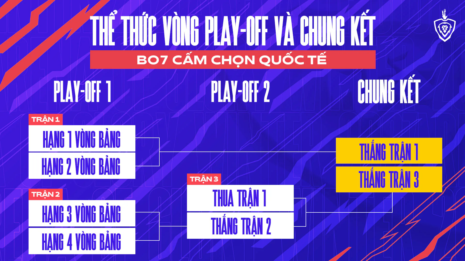 Đấu Trường Danh Vọng mùa Đông 2021 trở lại trong tháng 8 với tổng giải thưởng 2.5 tỷ đồng cùng thể thức mới