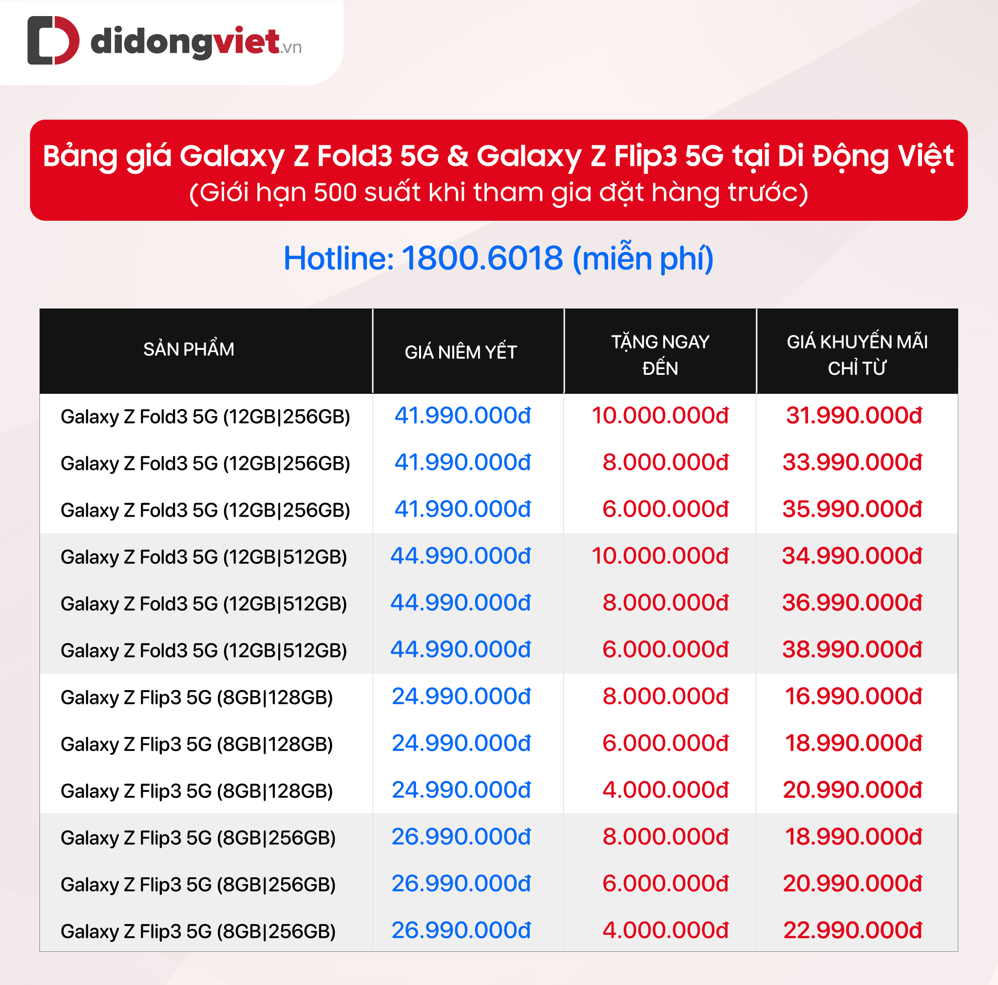 Di Động Việt tặng đến 10 triệu khi đặt hàng Galaxy Z Fold3 | Z Flip3