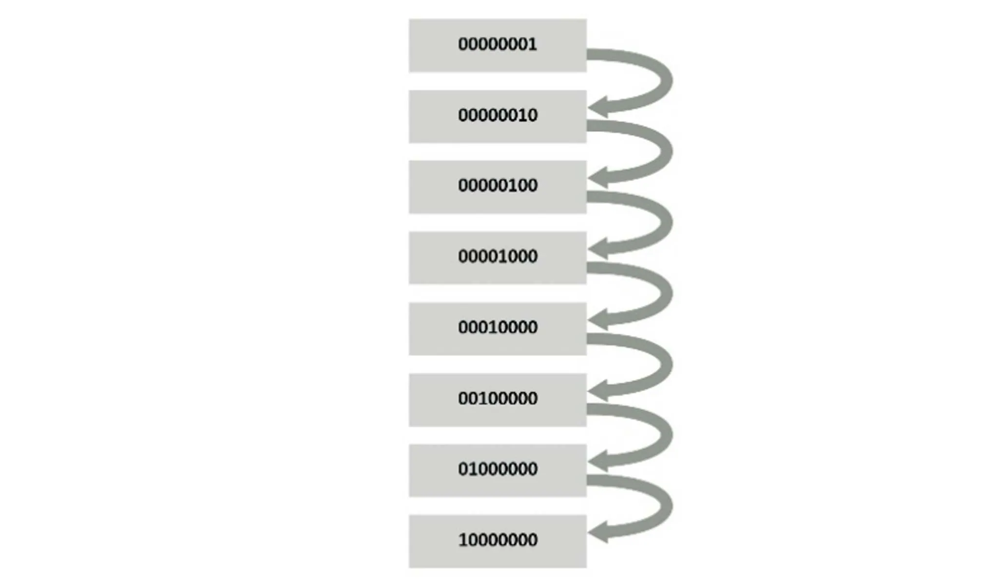 Định hướng mới để nâng cao độ an toàn của thiết bị gia dụng