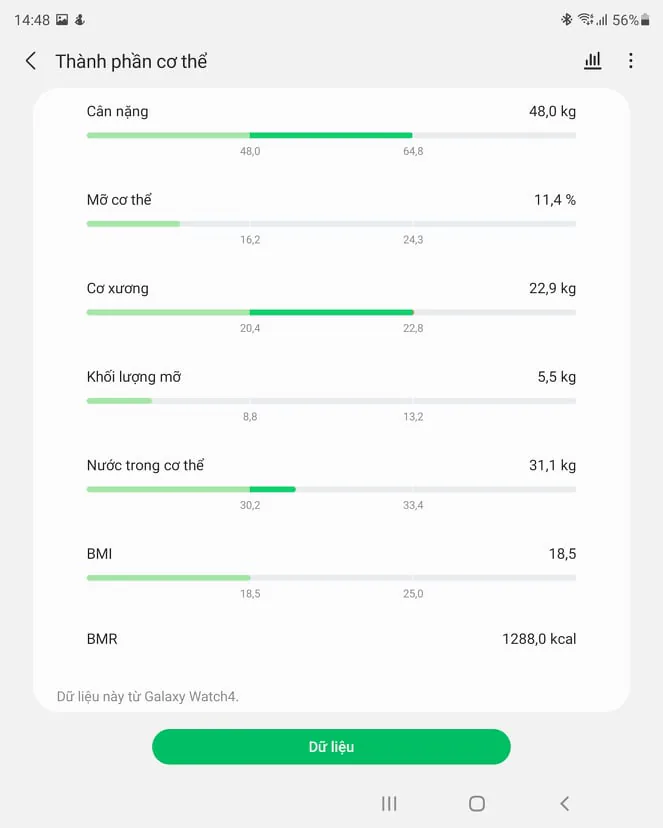 Mở hộp Galaxy Watch4: Nền tảng mới tối ưu cho mọi trải nghiệm