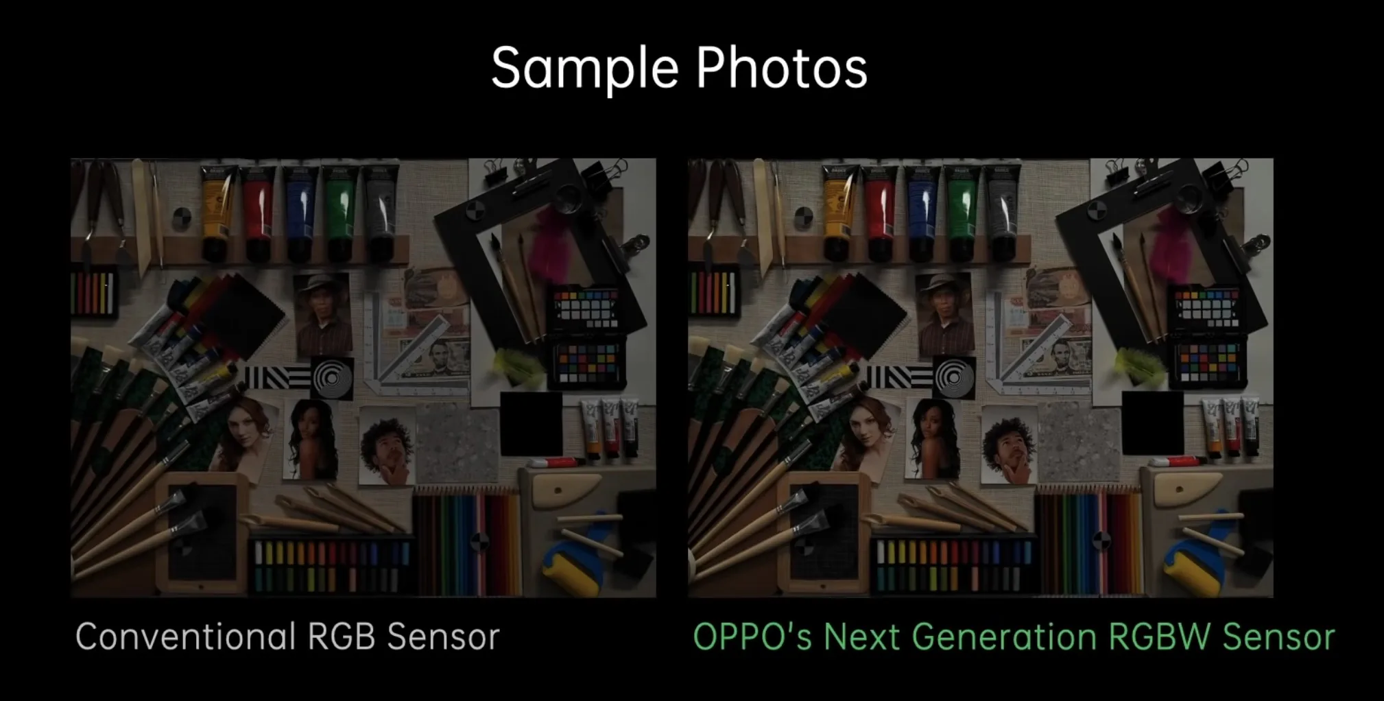 OPPO trình diễn công nghệ camera di động mới với cảm biến RGBW, camera zoom 85-200mm có chống rung quang học
