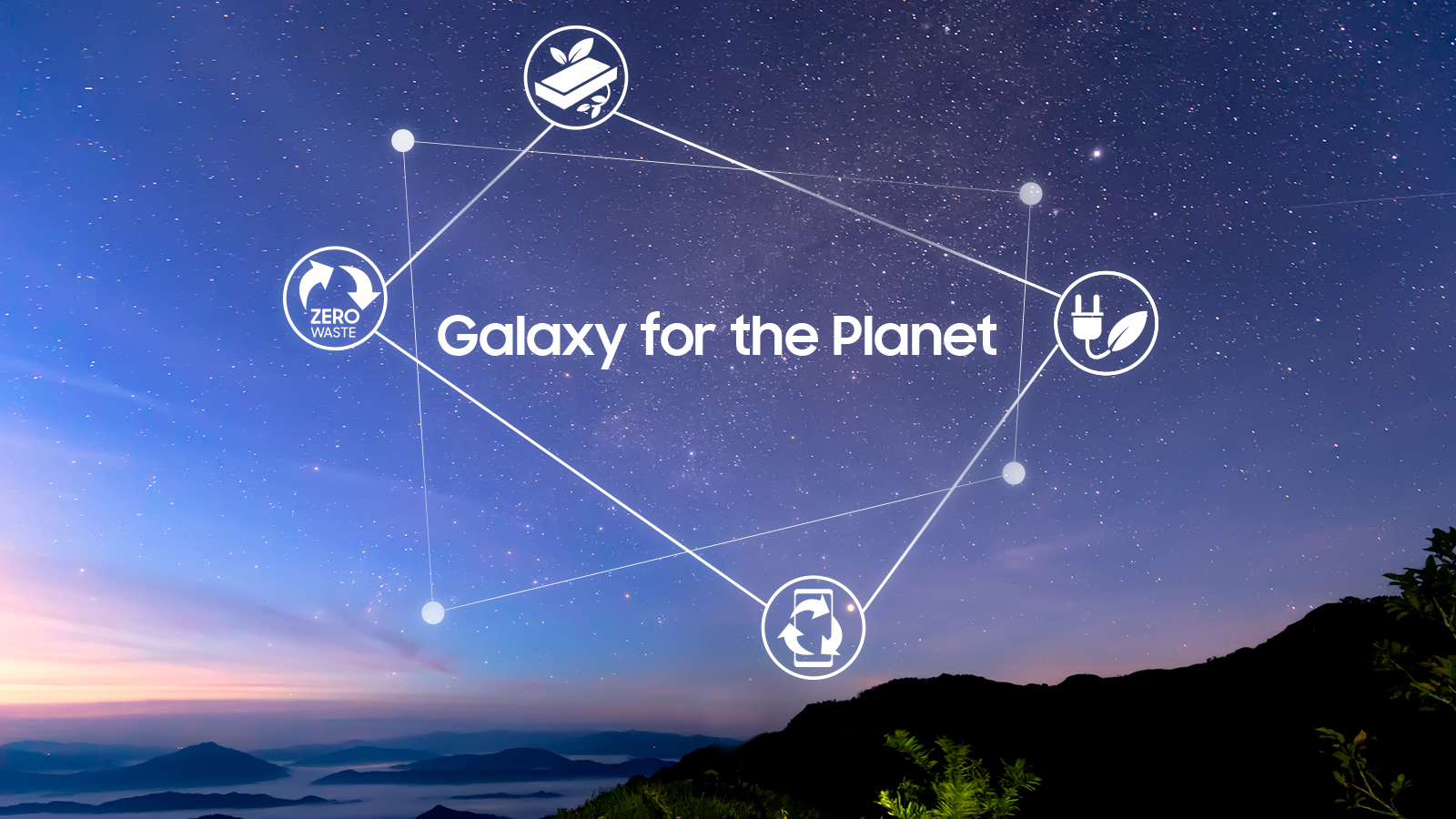 Samsung công bố Tầm nhìn Bền vững dành cho thiết bị Di động: Galaxy vì Hành Tinh Xanh