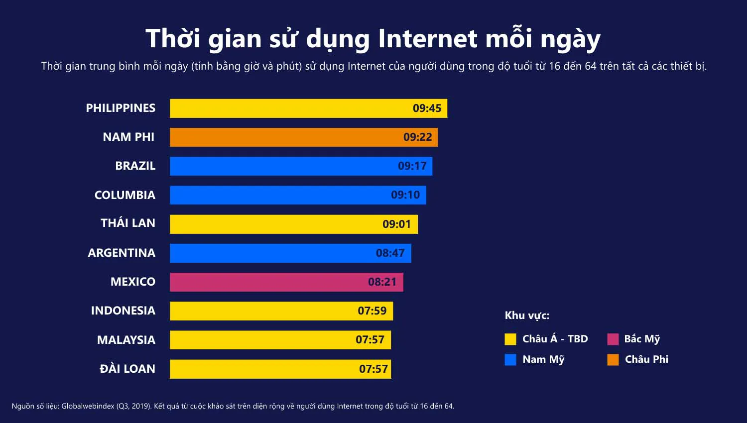 Visa: Vì sao Thuật toán quan trọng hơn Dữ liệu?
