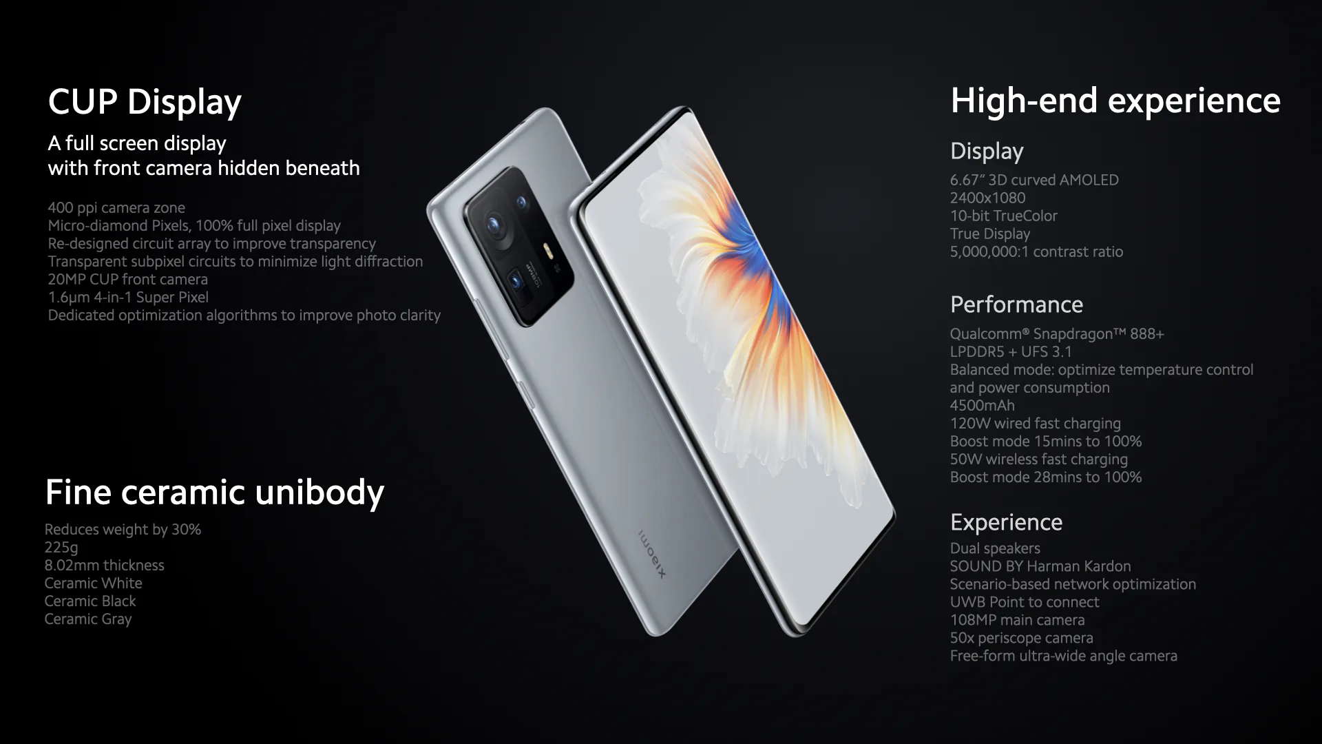 Xiaomi ra mắt smartphone Mix 4 với camera selfie dưới màn hình đầu tiên