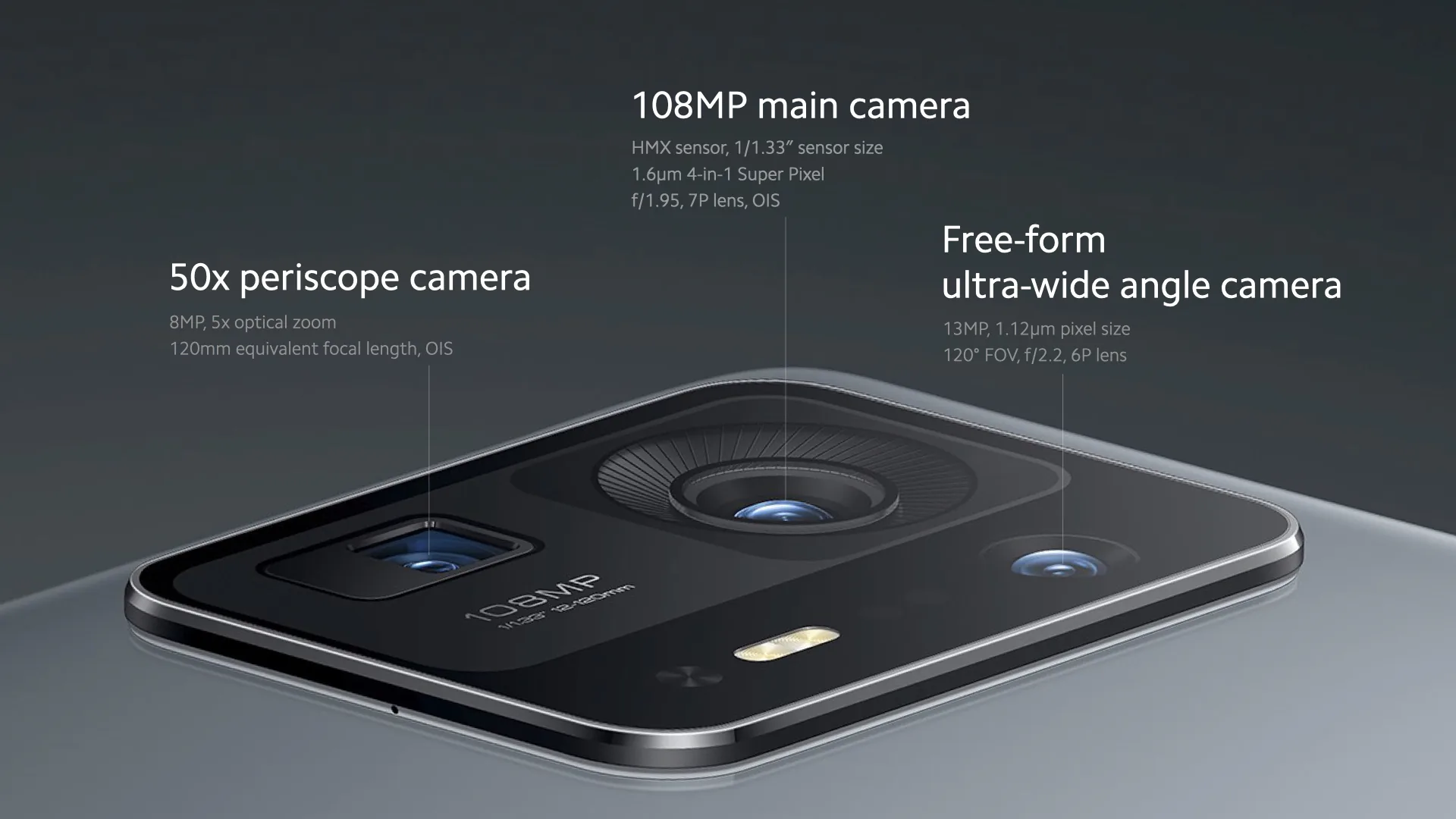 Xiaomi ra mắt smartphone Mix 4 với camera selfie dưới màn hình đầu tiên