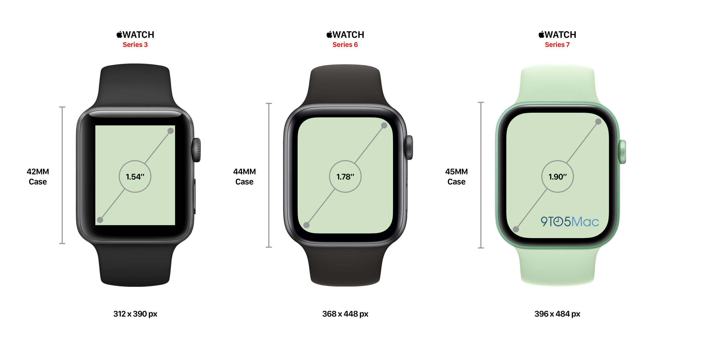 Cùng xem các ảnh mock-up của Apple Watch Series 7 với kích thước mới