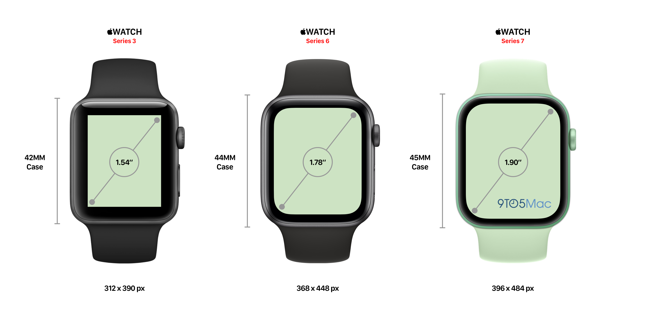 c-ng-xem-c-c-nh-mock-up-c-a-apple-watch-series-7-v-i-k-ch-th-c-m-i