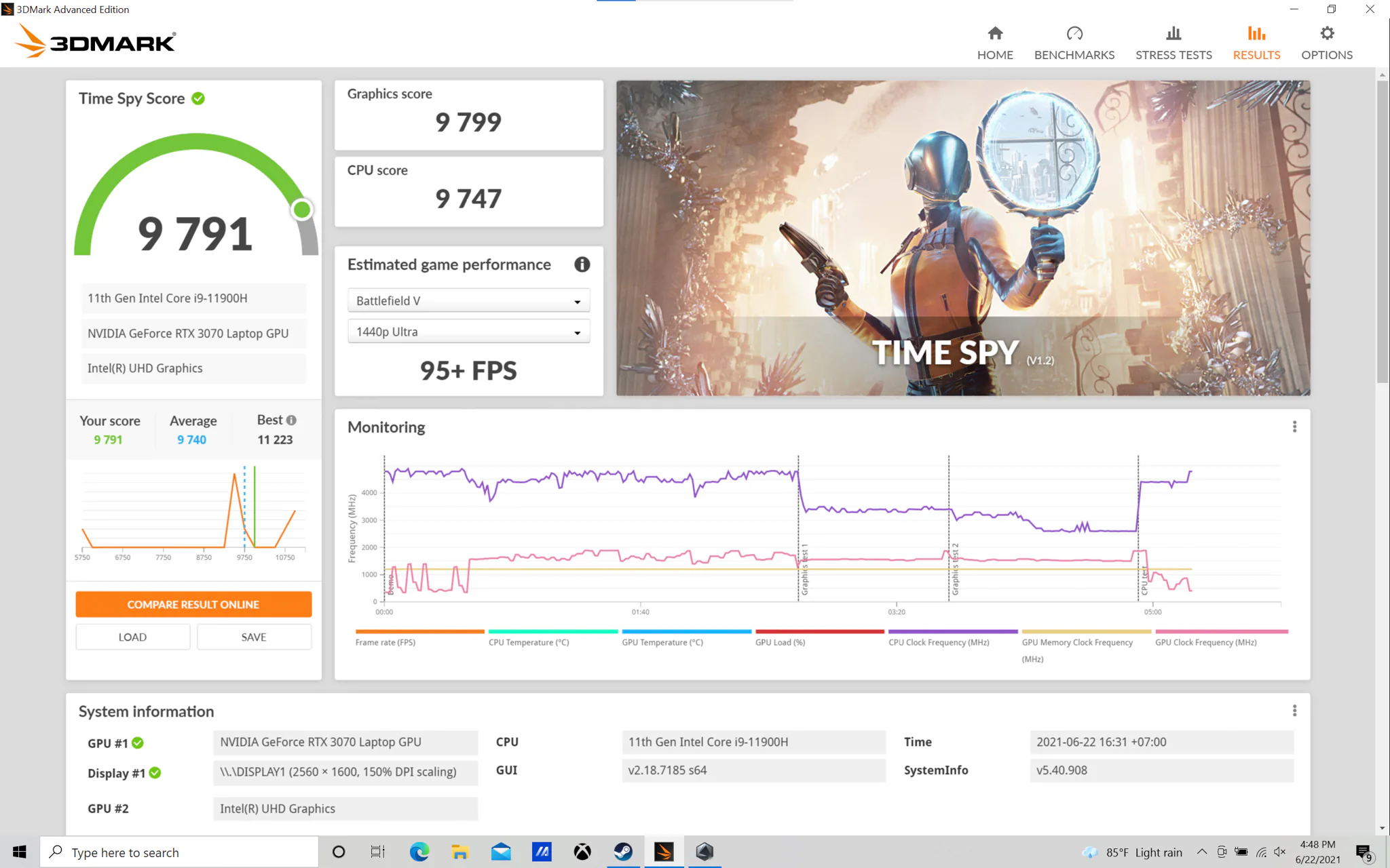 Trên tay ROG Zephyrus M16 siêu mỏng, siêu mạnh với bộ xử lý Intel thế hệ 11 mới