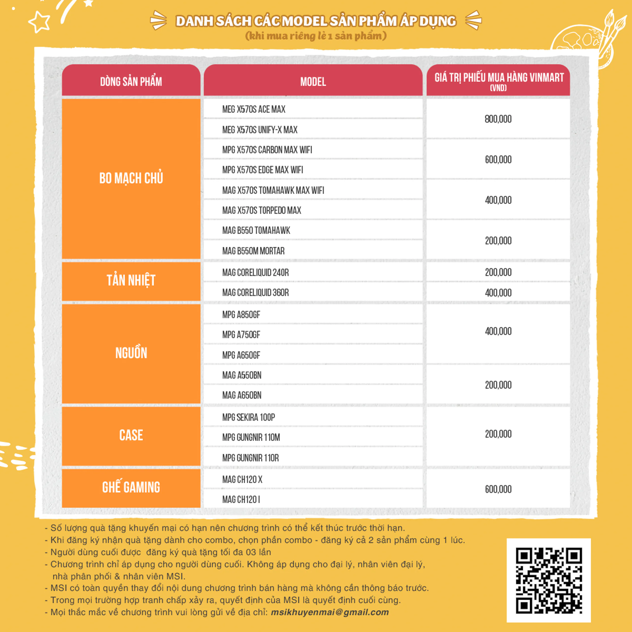 Back to School 2021 - Cách chọn mua những linh kiện PC hàng đầu