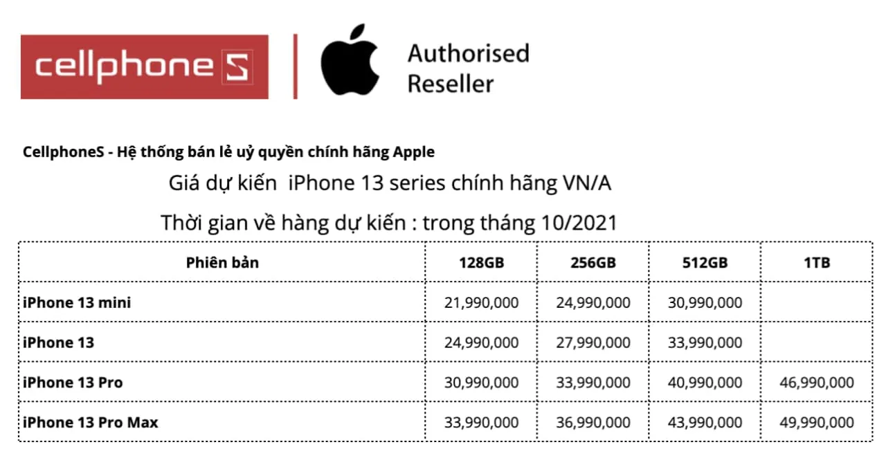 CellphoneS công bố giá bán dự kiến của iPhone 13 tại thị trường Việt Nam