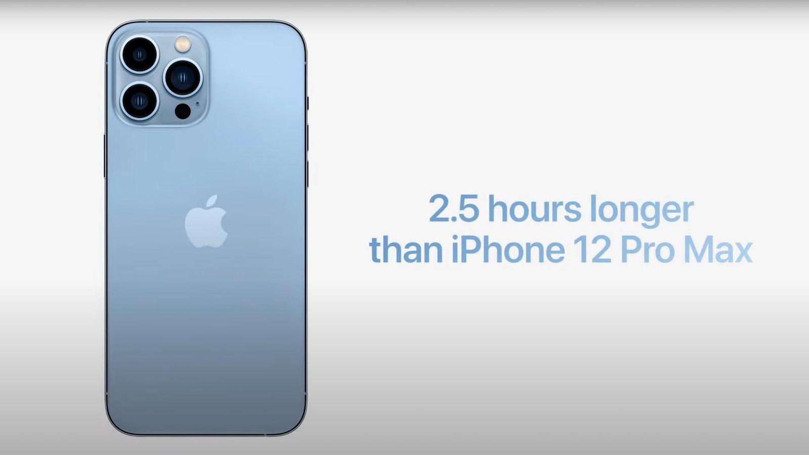 Thử nghiệm cho thấy iPhone 13 Pro Max cho đến gần 10 tiếng sử dụng liên tục