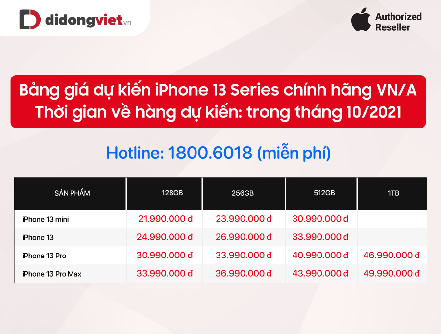 iPhone 13 series chính thức ra mắt, giá dự kiến bình ổn khi về Việt Nam sẽ từ 21.99 triệu