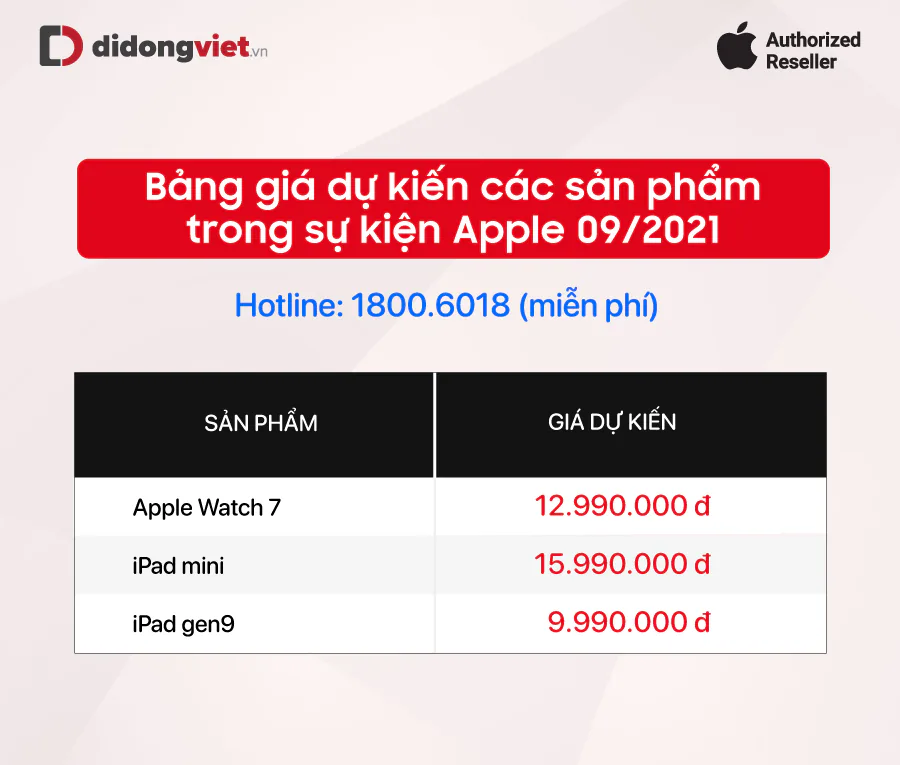 iPhone 13 series chính thức ra mắt, giá dự kiến bình ổn khi về Việt Nam sẽ từ 21.99 triệu
