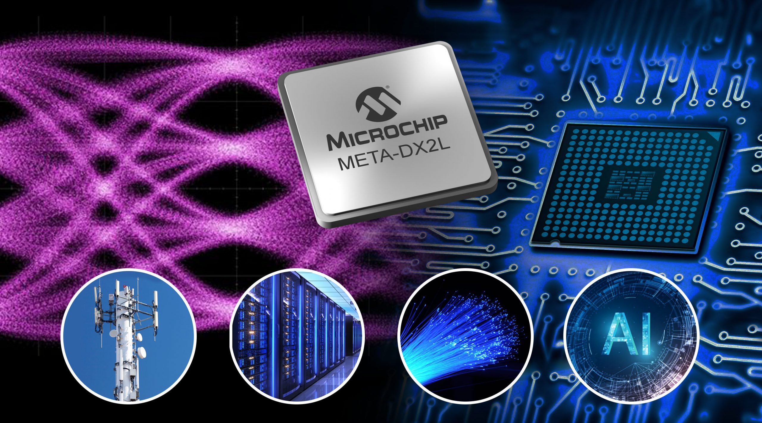 Microchip công bố giải pháp lớp vật lý mạng Ethernet 1.6 Terabit có kích thước nhỏ gọn nhất trong ngành với băng thông kết nối lên tới 800 GbE dành cho các trung tâm dữ liệu đám mây, ứng dụng 5G và AI