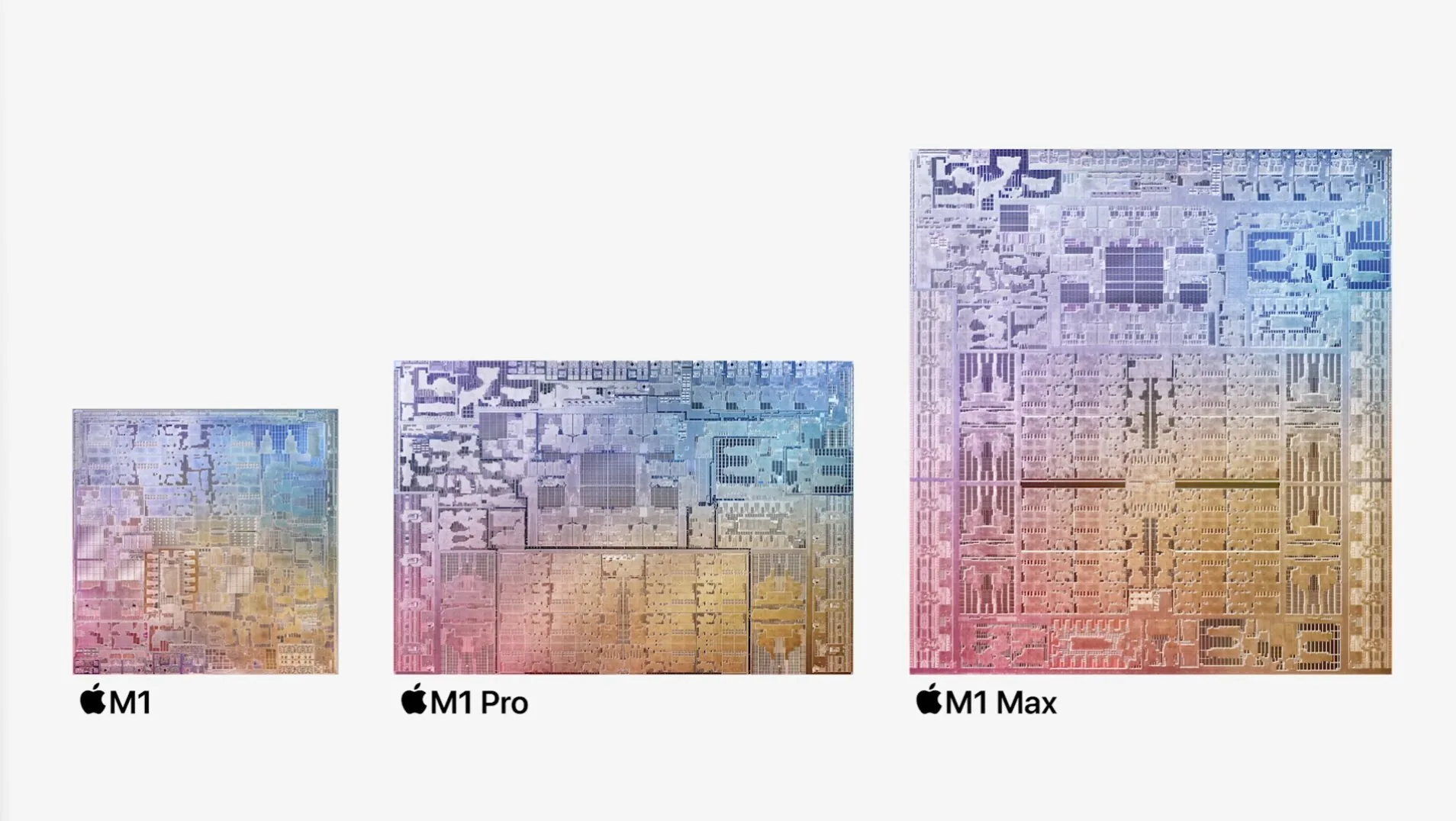 Apple cho biết "tai thỏ là cách thông minh để tăng nội dung màn hình trên MacBook Pro"