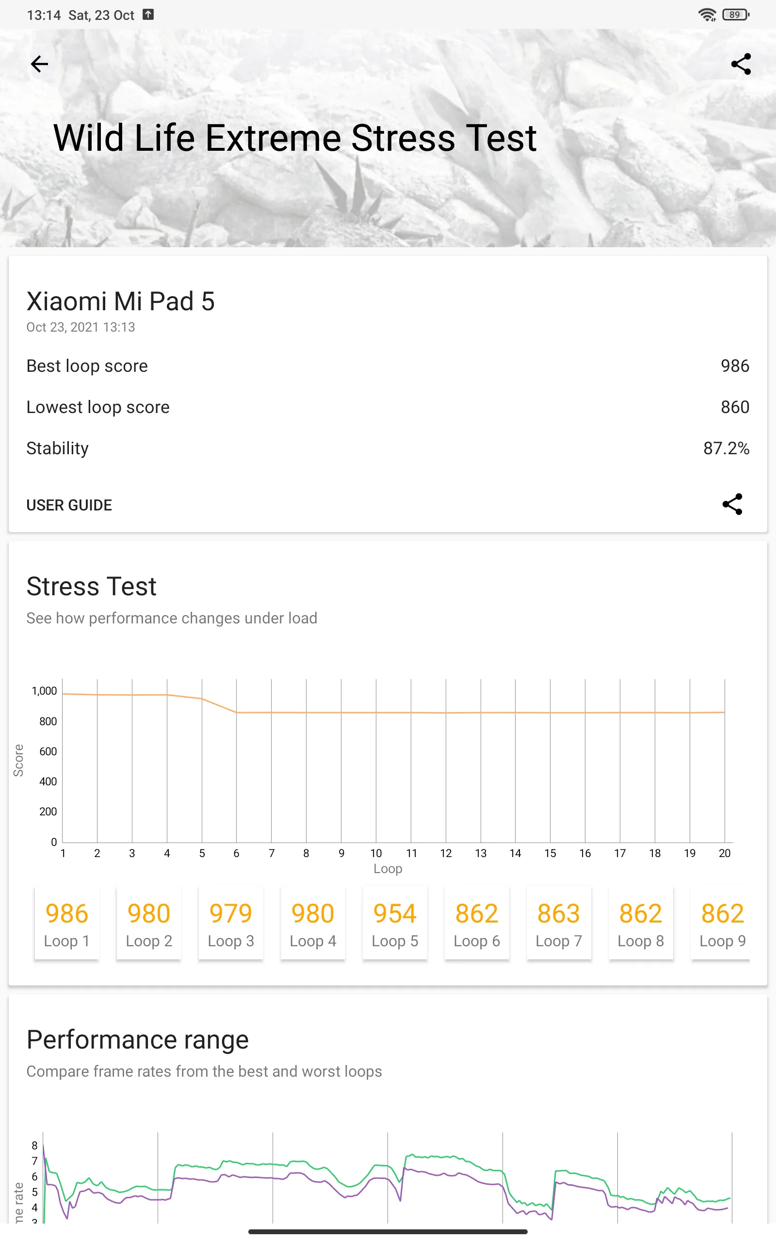 Mở hộp máy tính bảng Xiaomi Pad 5: Màn hình 120Hz với màu sắc ấn tượng, chạy Snapdragon 860 mạnh mẽ