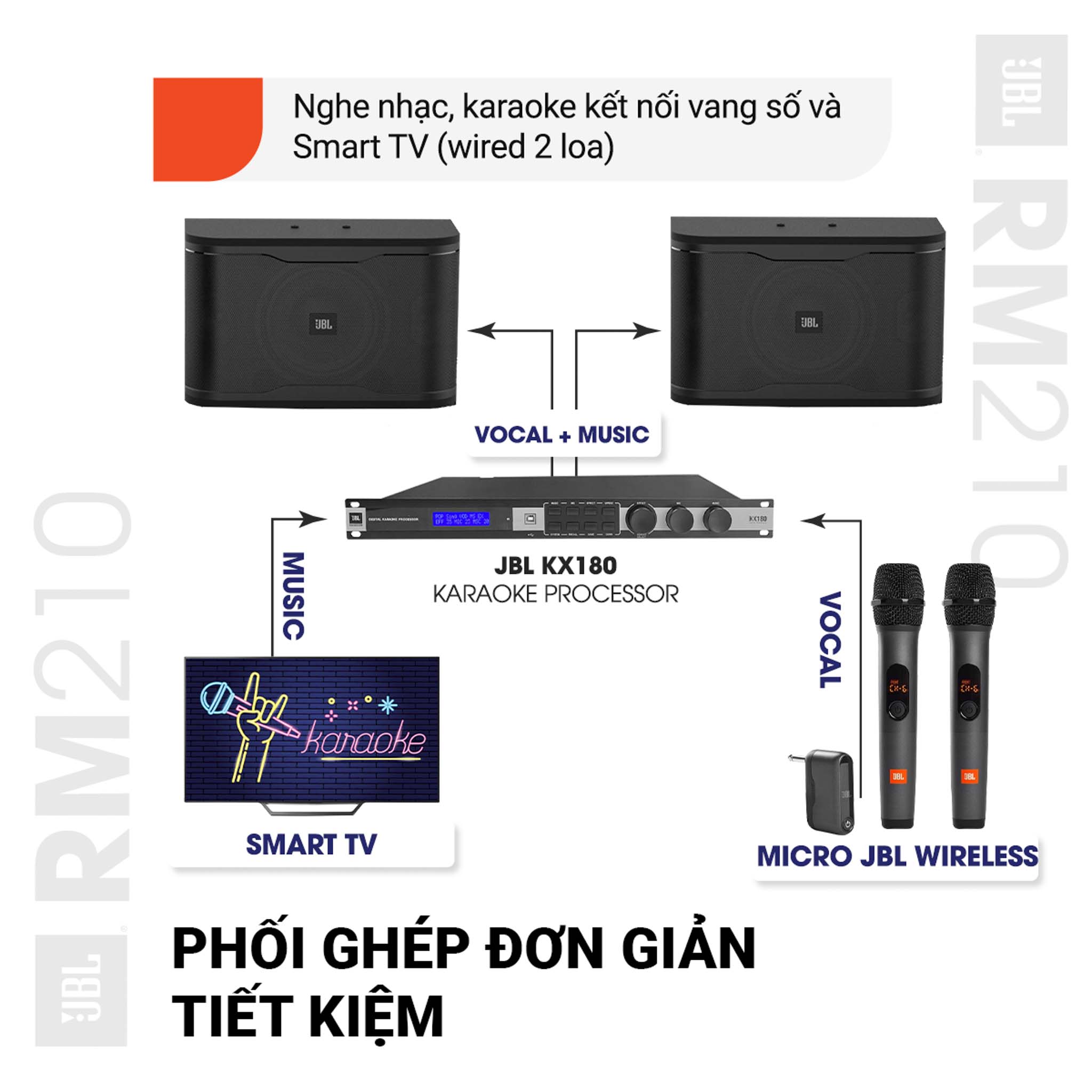 Ra mắt loa Karaoke active JBL RM 210 hoàn toàn mới – Hát theo chuẩn “PRO” tại gia với cấu hình gọn nhẹ