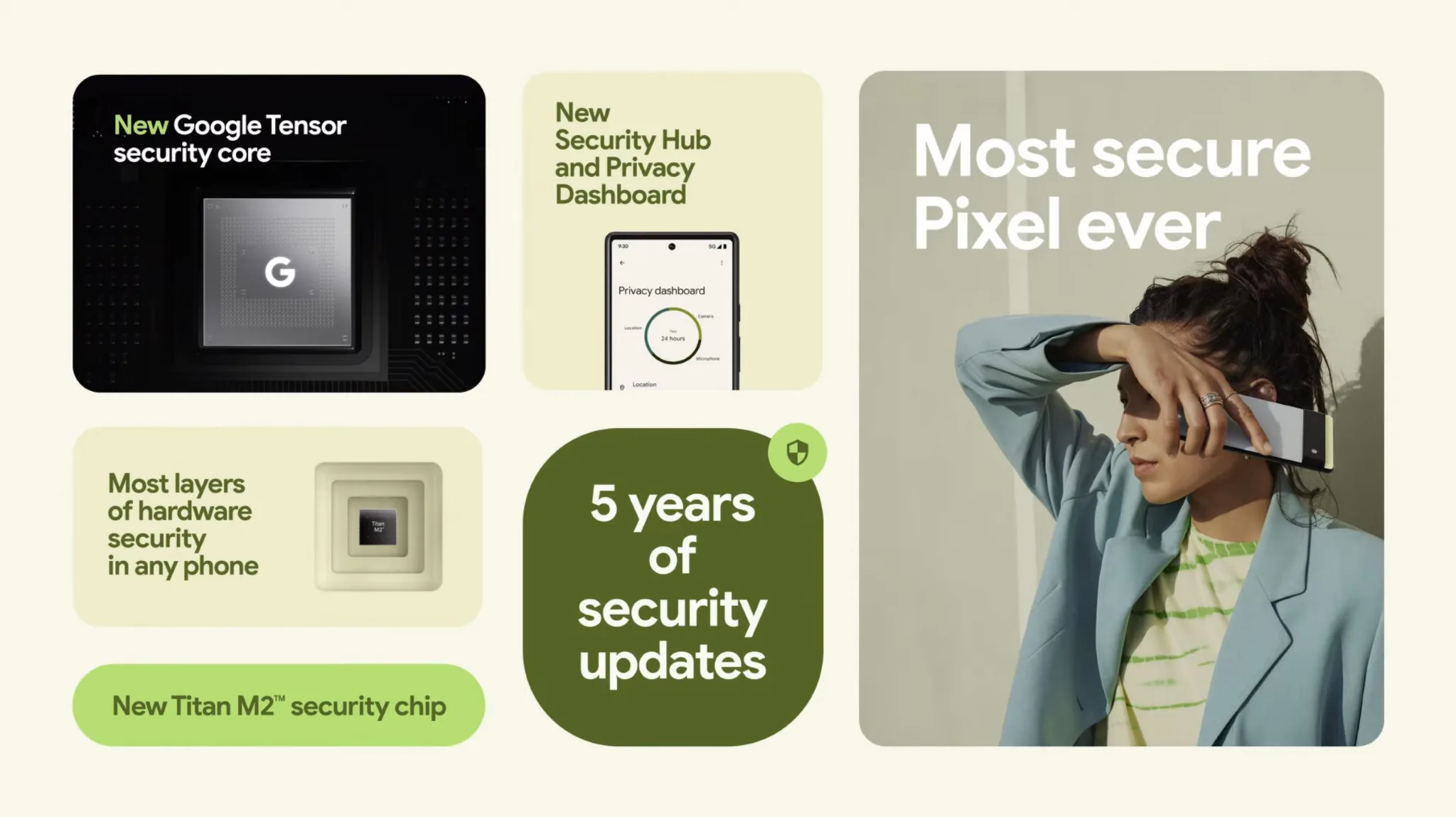 Google Pixel 6 ra mắt với thiết kế mới, chip Tensor từ Google và camera cải tiến