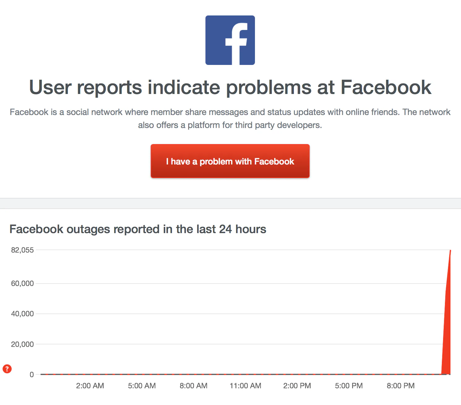 Facebook, Instagram sập trên toàn cầu, không thể truy cập được