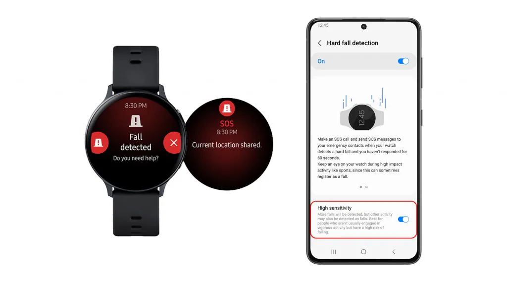 Tính năng sức khỏe và cá nhân hóa được nâng cấp ở các phiên bản Galaxy Watch, Galaxy Watch Active, Galaxy Watch Active2 và Galaxy Watch3