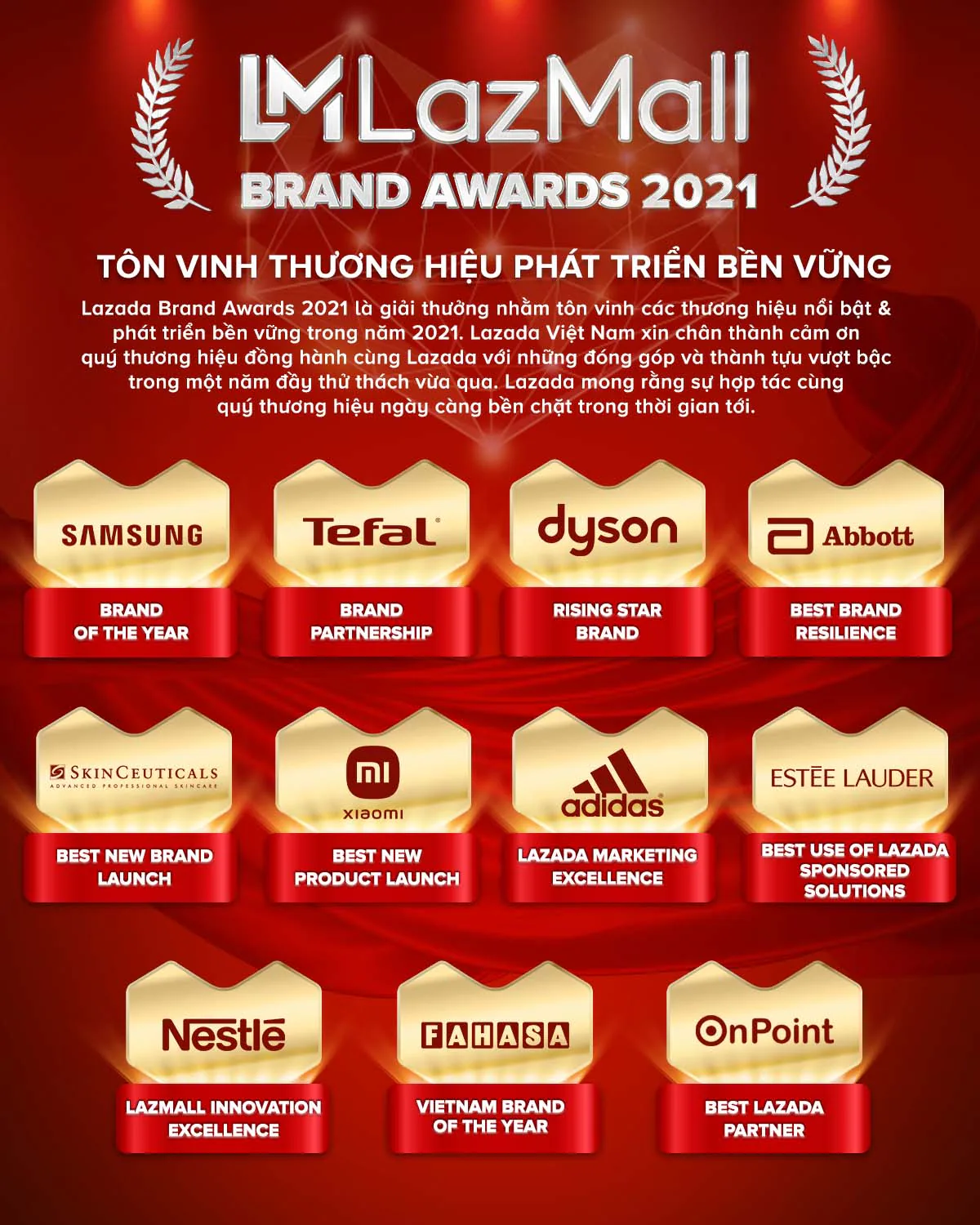 Lazada công bố giải thưởng LazMall Brand Awards, vinh danh thương hiệu phát triển bền vững năm 2021