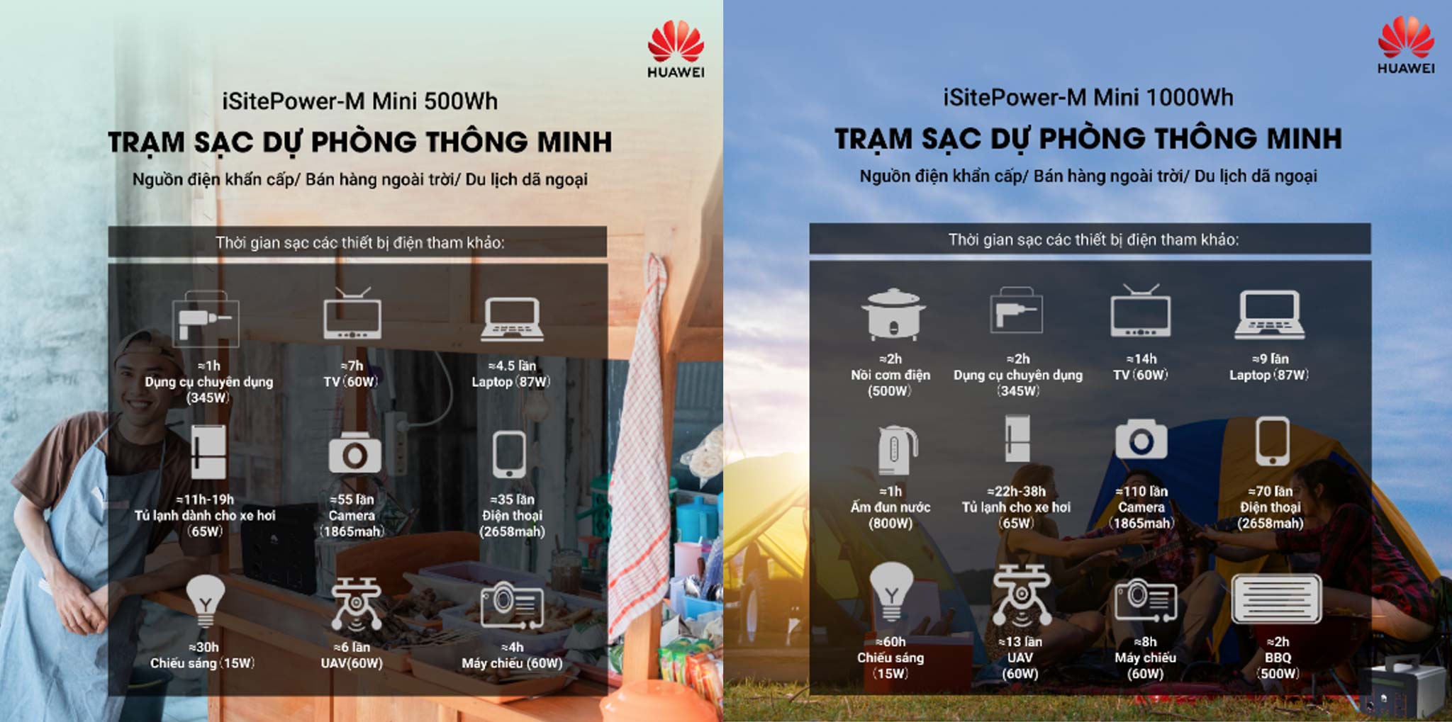 Huawei ra mắt trạm sạc dự phòng di động thông minh iSitePower M Mini: Sạc mọi nơi - Vui mọi lúc