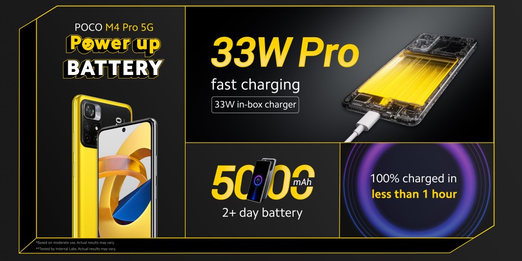 Poco M4 Pro 5G ra mắt với chip Dimensity 810, nâng cấp camera và sạc nhanh 33W