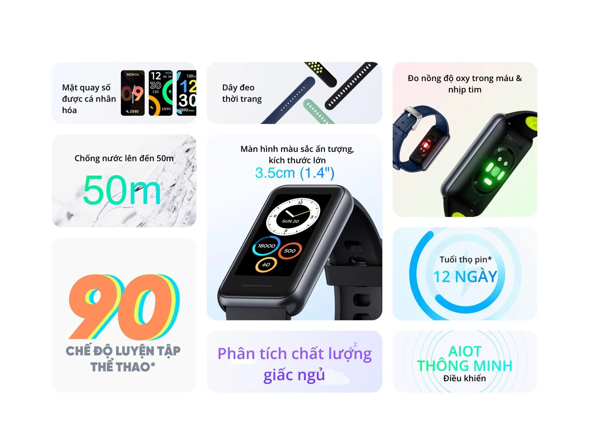 realme ra mắt “bộ sưu tập” công nghệ giúp bạn tự tin bước vào giai đoạn “bình thường mới”