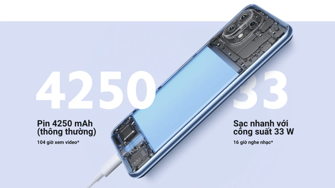 Xiaomi 11 Lite 5G NE - Lựa chọn hoàn hảo cho giới trẻ thể hiện cá tính