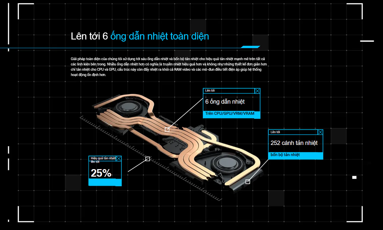 ASUS ROG mở ra một thời đại mới cho laptop gaming với công nghệ tản nhiệt thông minh