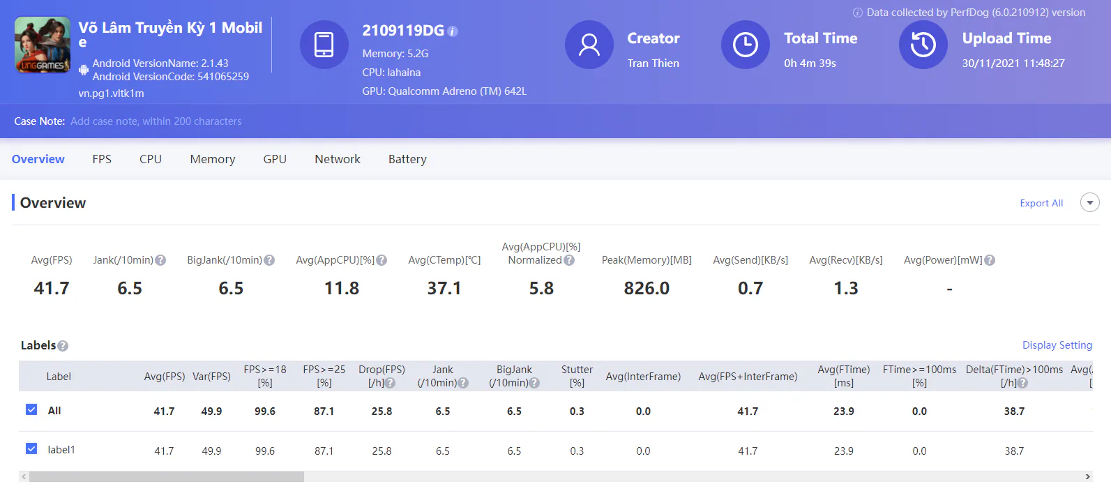 Không chỉ mỏng nhẹ bậc nhất phân khúc, Xiaomi 11 Lite 5G NE còn là smartphone giải trí đáng gờm theo bạn trong mọi cuộc vui