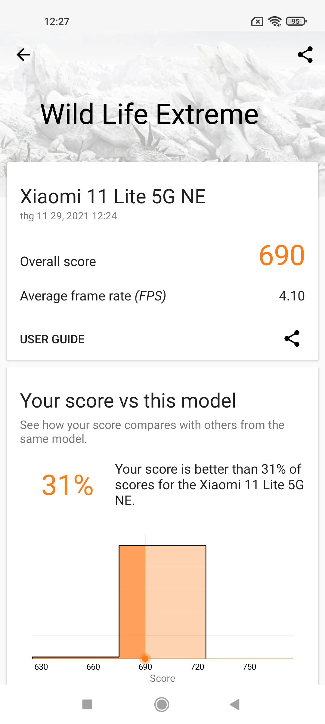 Không chỉ mỏng nhẹ bậc nhất phân khúc, Xiaomi 11 Lite 5G NE còn là smartphone giải trí đáng gờm theo bạn trong mọi cuộc vui