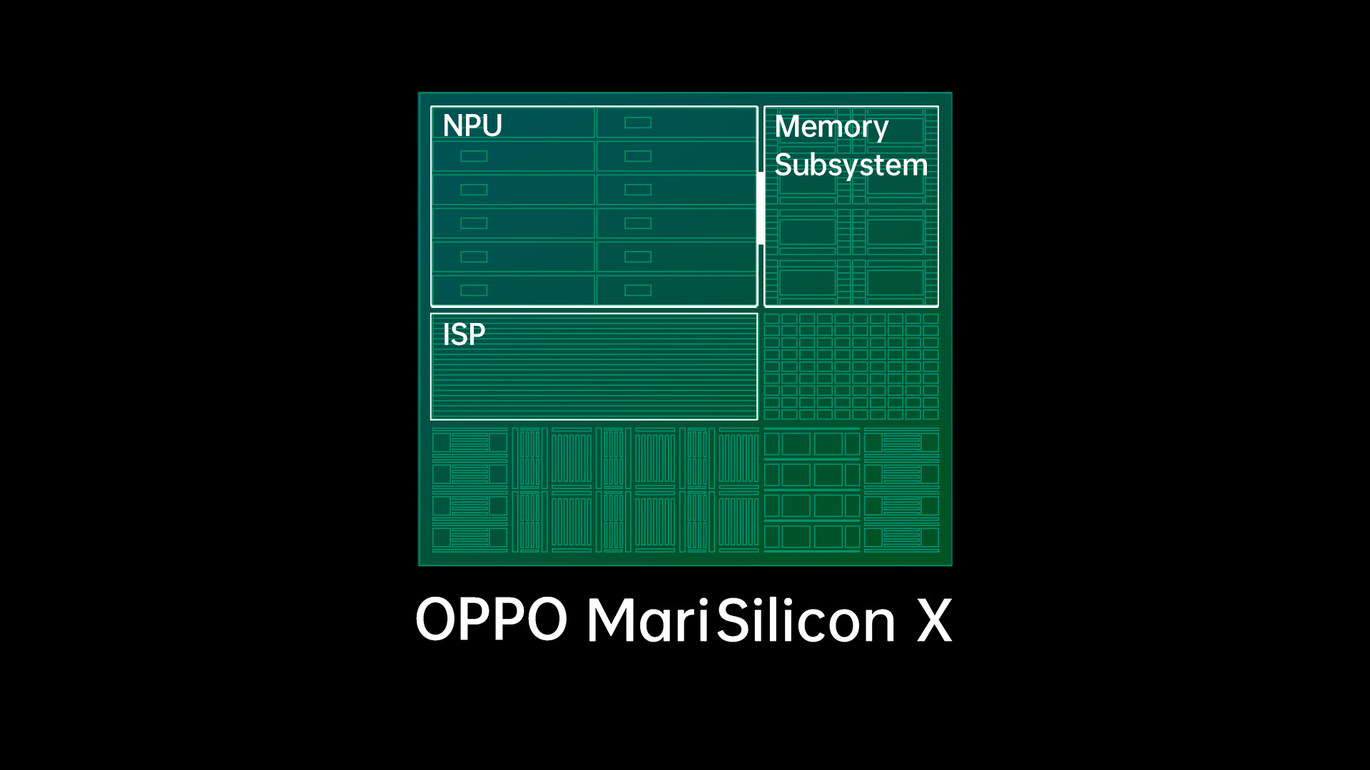OPPO ra mắt Bộ vi xử lý NPU hình ảnh chuyên dụng 6nm đầu tiên - MariSilicon X