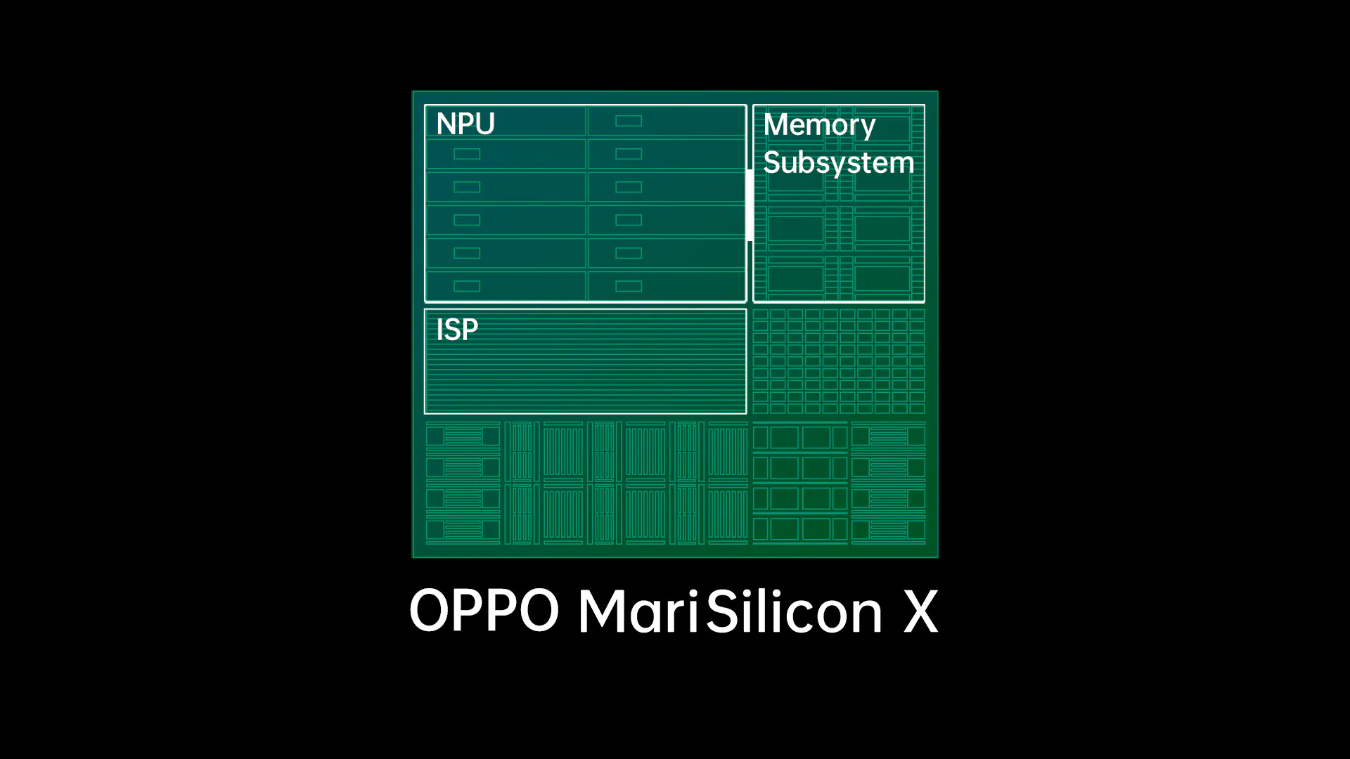 OPPO ra mắt Bộ vi xử lý NPU hình ảnh chuyên dụng 6nm đầu tiên - MariSilicon X