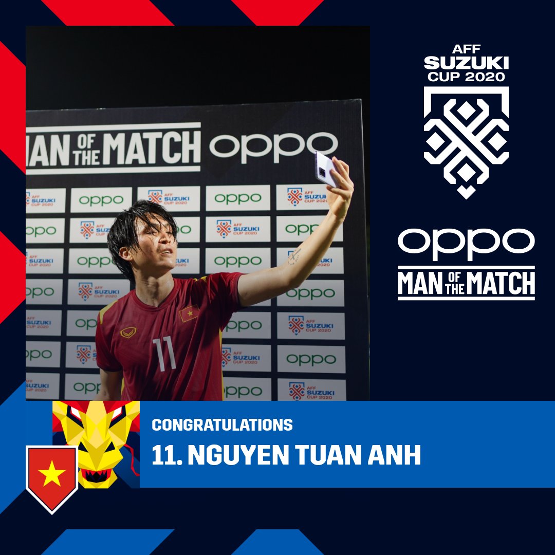 Nguyễn Tuấn Anh của đội tuyển Việt Nam đoạt danh hiệu “Man of the Match” với phần thưởng là OPPO A95