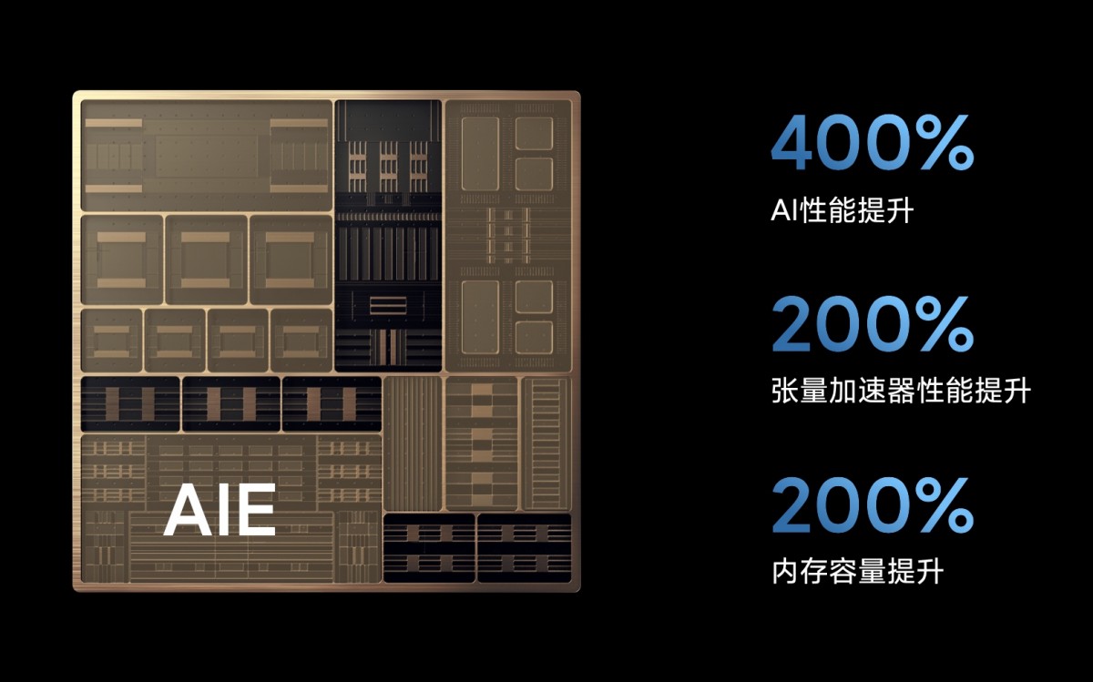 Xiaomi xác nhận sẽ chỉ có hai flagship ra mắt vào 28/12 kèm với hé lộ thiết kế