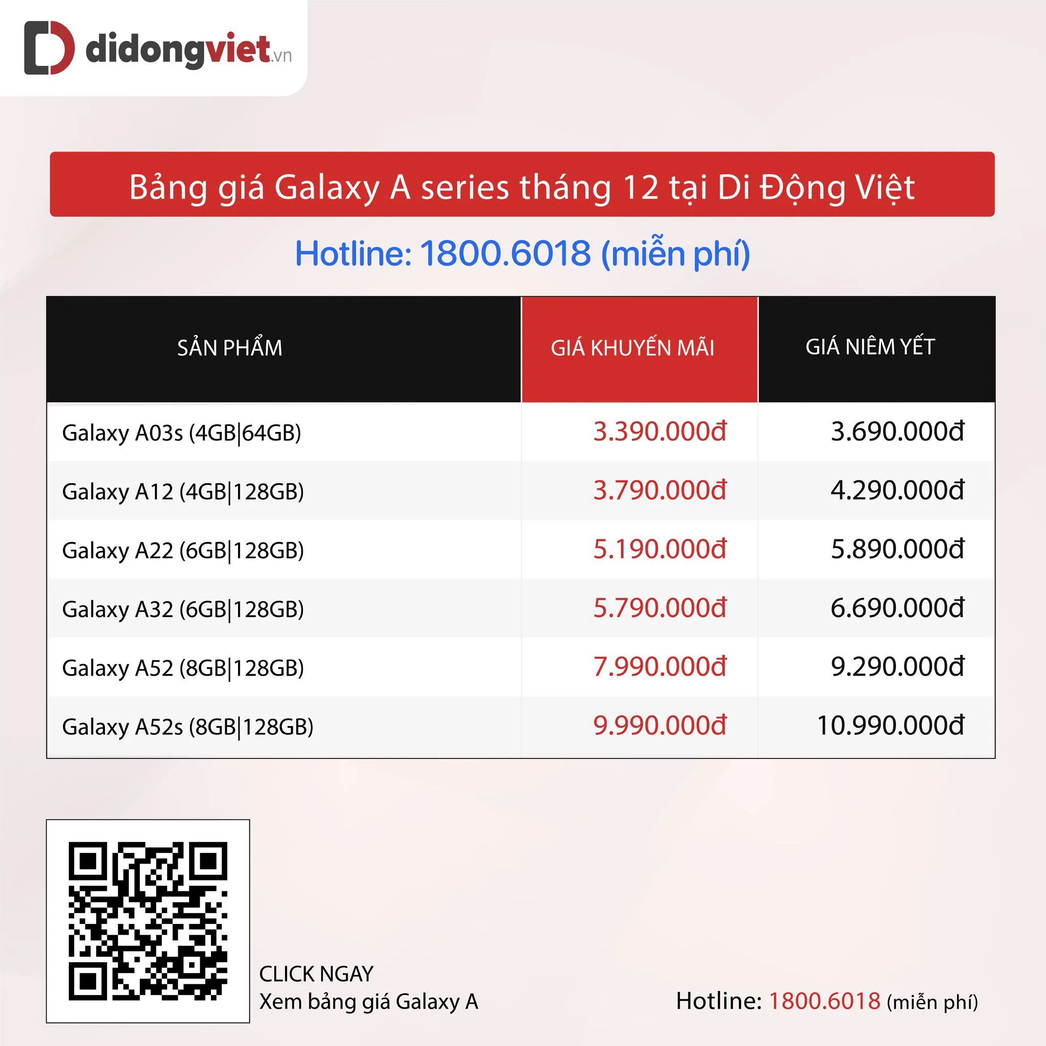 Đâu là lý do khiến Galaxy A series vẫn luôn hút khách trong 2021?