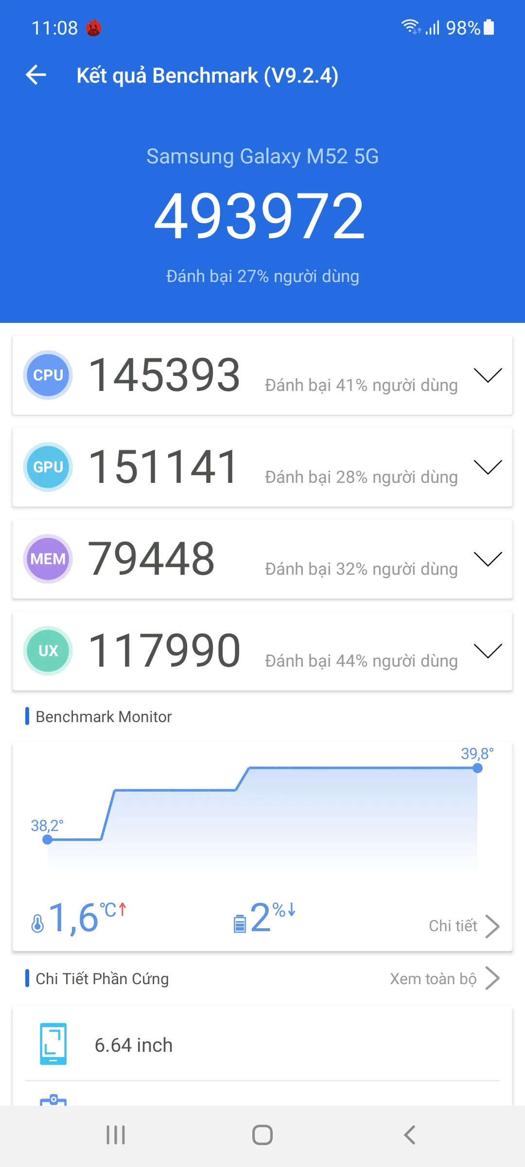 Trải nghiệm một ngày "đỉnh cao" cùng Samsung Galaxy M52 5G