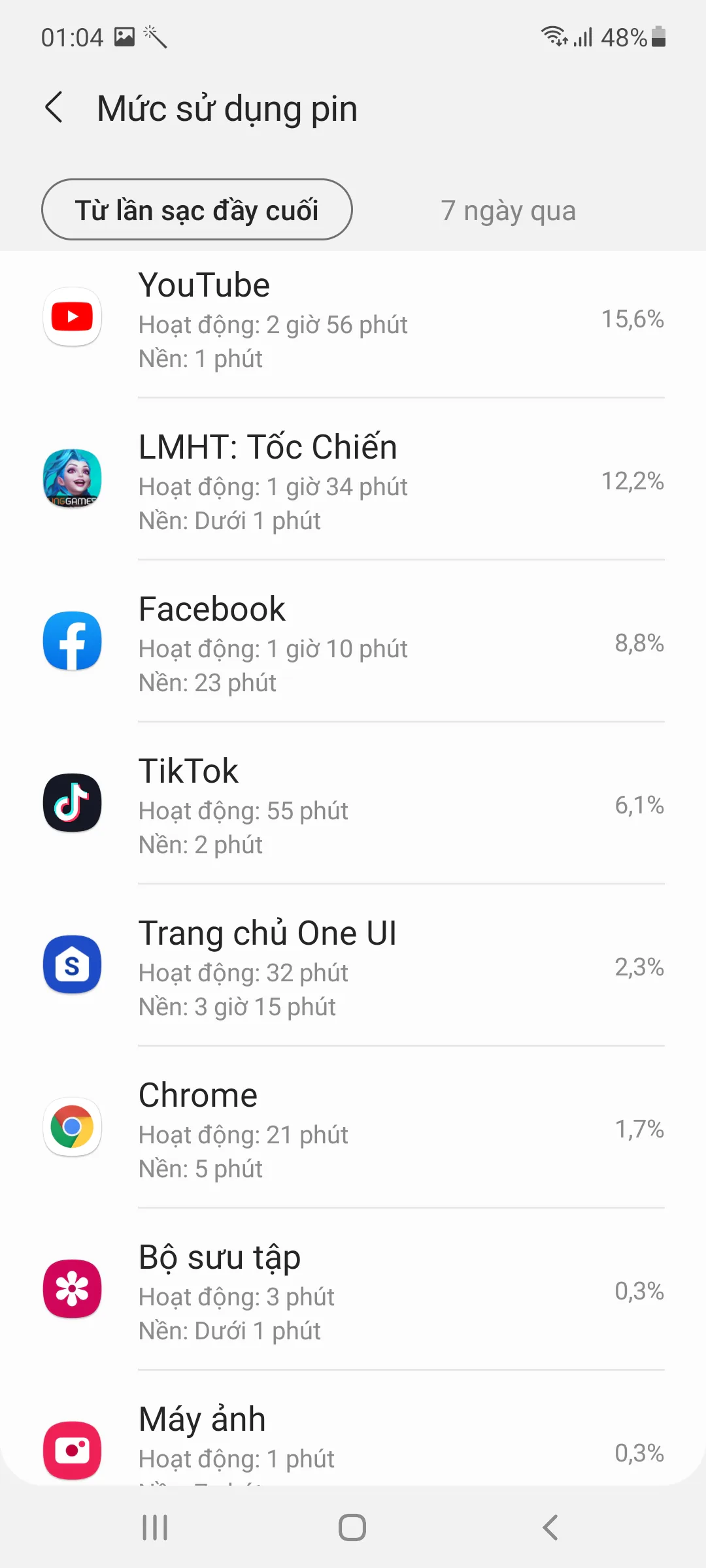 Trải nghiệm một ngày "đỉnh cao" cùng Samsung Galaxy M52 5G