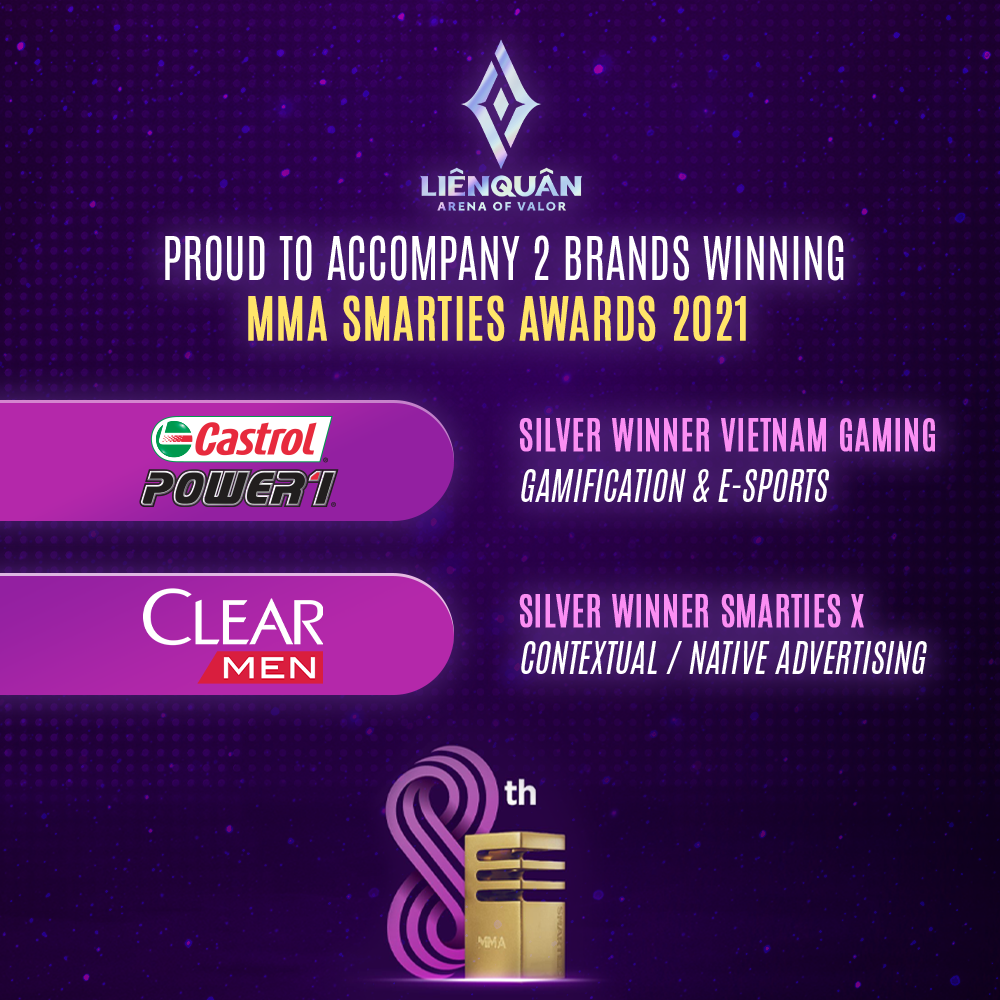 Hai thương hiệu lớn hợp tác với Liên Quân Mobile thắng lớn tại MMA Smarties Awards 2021
