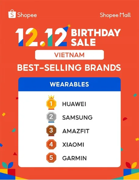 Bộ ba đồng hồ thông minh Huawei Watch GT 3 và GT Runner cháy hàng với gần 8,000 đơn đặt trước