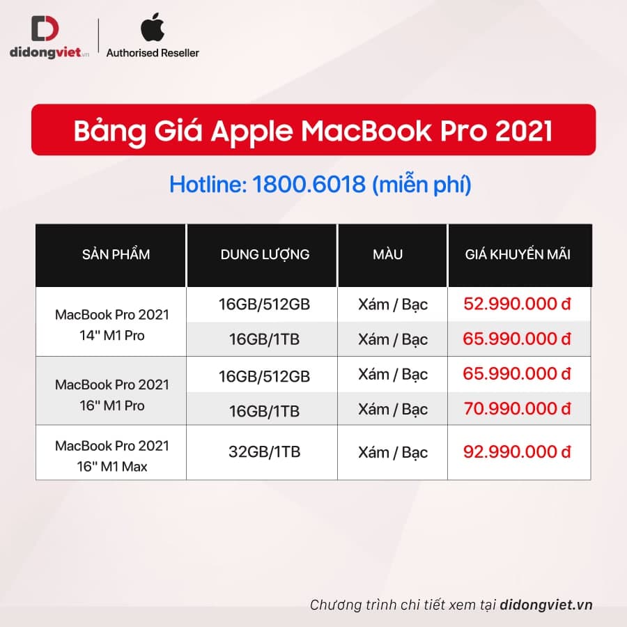 Macbook Pro 2021 cập bến thị trường Việt Nam, giá từ 52.99 triệu đồng