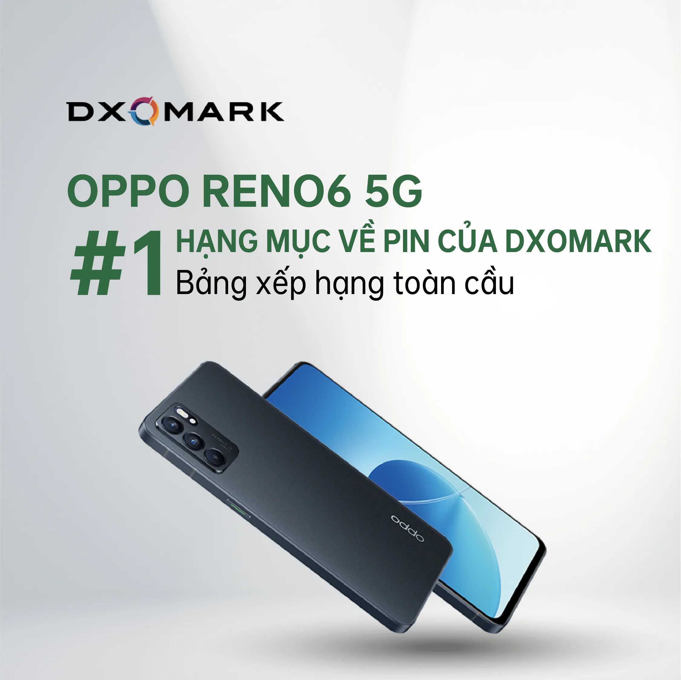OPPO Reno6 5G dẫn đầu Bảng xếp hạng toàn cầu về pin của DXOMARK