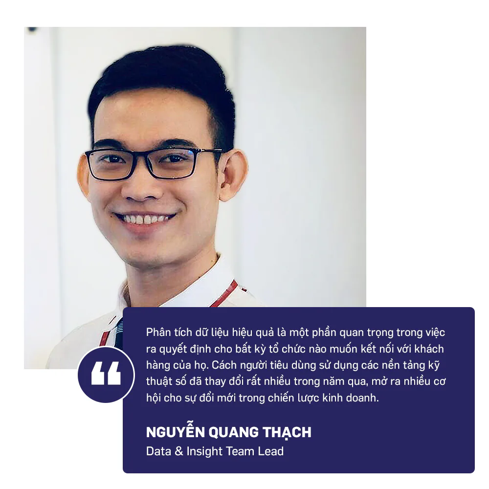 Vero bổ nhiệm hai vị trí mới củng cố năng lực doanh nghiệp trong lĩnh vực Phân tích dữ liệu và Truyền tải thông điệp thương hiệu