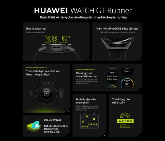 Huawei chính thức công bố giá bán Huawei Watch GT 3 và GT Runner tại Việt Nam, cùng chương trình đặt hàng ưu đãi lên đến 2tr39