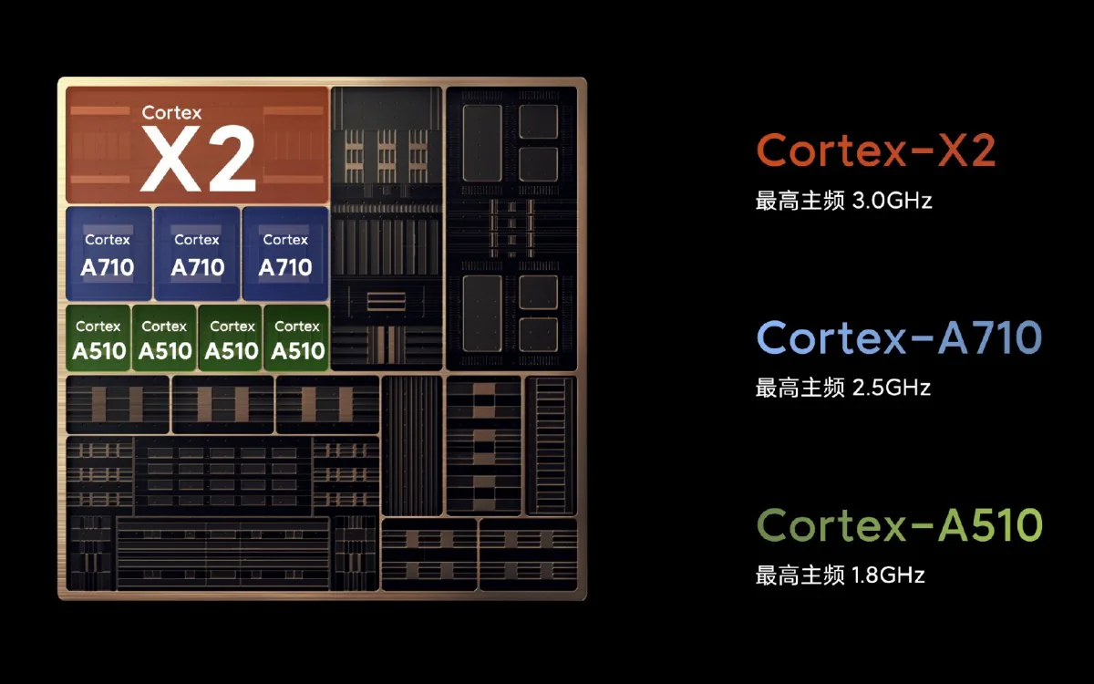 Xiaomi xác nhận sẽ chỉ có hai flagship ra mắt vào 28/12 kèm với hé lộ thiết kế
