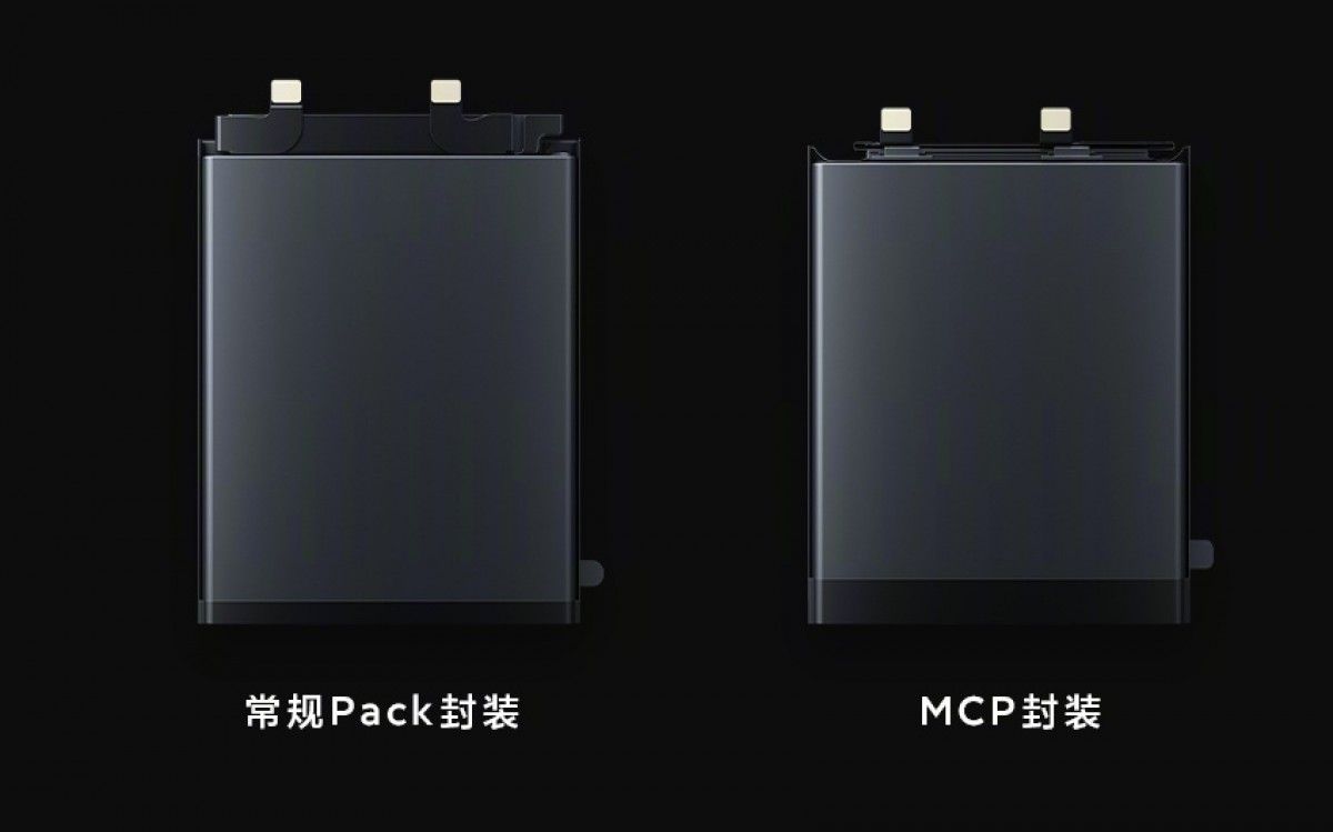 Xiaomi ra mắt công nghệ pin mới tăng dung lượng và khả năng theo dõi sạc nâng cao