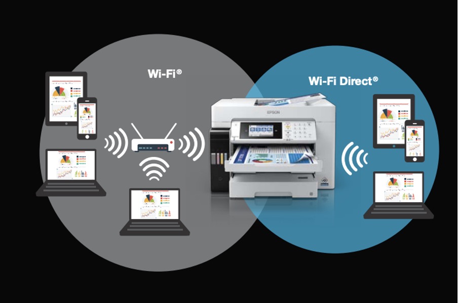 Epson ra mắt dòng máy in đa chức năng mới M15180/L15180, hỗ trợ Wi-Fi giúp dễ dàng quản lý in ấn và scan