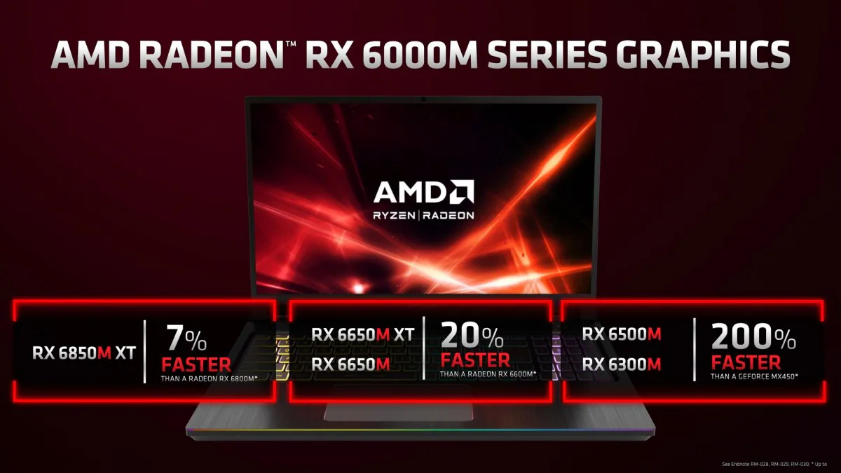 AMD ra mắt Ryzen 6000 cho nền tảng di động, CPU Ryzen 5800X3D và card đồ hoạ Radeon 6500 XT mới